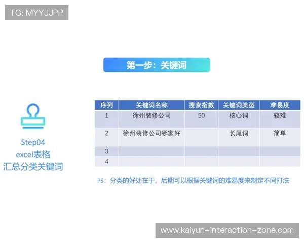 防封号的波胆打水软件避坑指南极速提现玩法解析