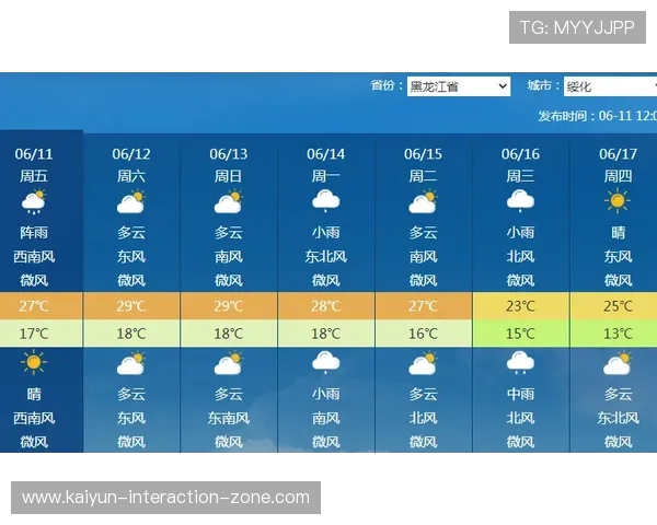 大小球和波胆的区别避坑指南平台防骗对比