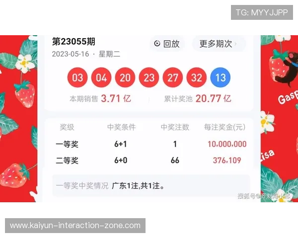 开云玩球赞助球队彩票数字高频玩法防骗避坑指南
